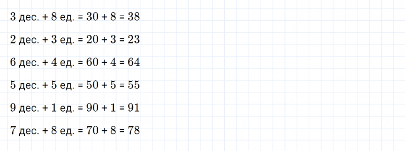 ГДЗ по математике 2 класс Дорофеев, Миракова часть 1 страница 116 номер 7