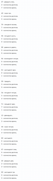 ГДЗ по математике 2 класс Дорофеев, Миракова часть 1 страница 119 номер 3