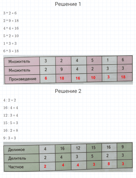 ГДЗ по математике 2 класс Дорофеев, Миракова часть 1 страница 120 номер 6