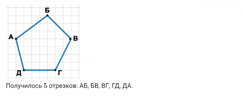 ГДЗ по математике 2 класс Дорофеев, Миракова часть 1 страница 55 номер 4
