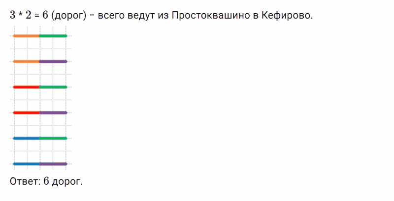ГДЗ по математике 2 класс Дорофеев, Миракова часть 1 страница 55 номер 9
