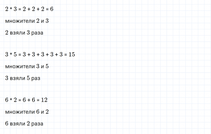 ГДЗ по математике 2 класс Дорофеев, Миракова часть 1 страница 57 номер 2