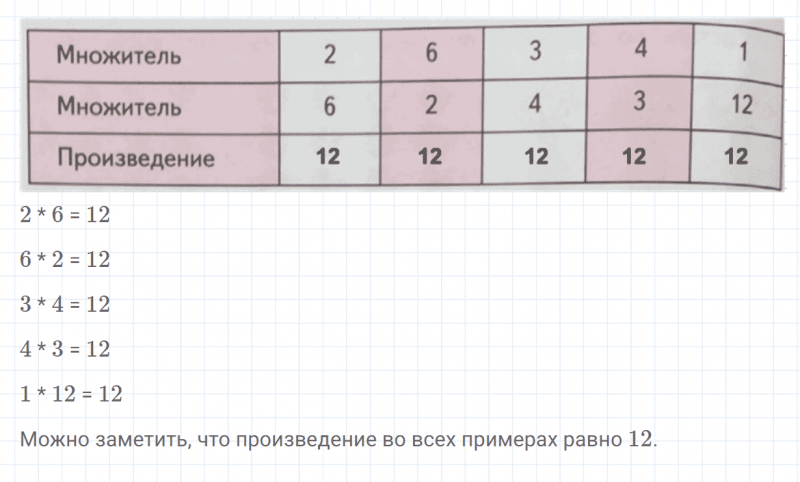 ГДЗ по математике 2 класс Дорофеев, Миракова часть 1 страница 58 номер 1