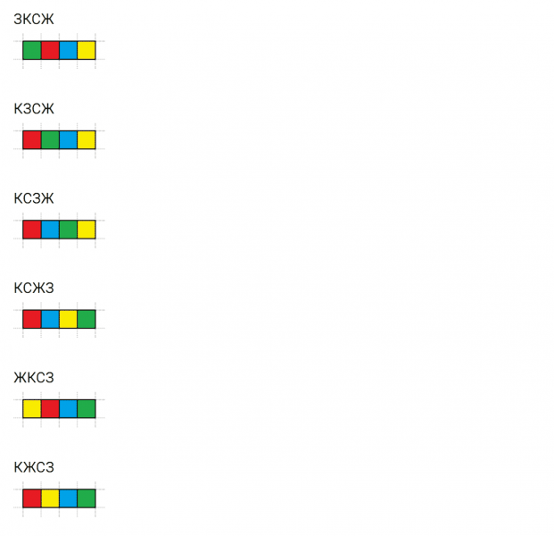 ГДЗ по математике 2 класс Дорофеев, Миракова часть 1 страница 59 номер 8