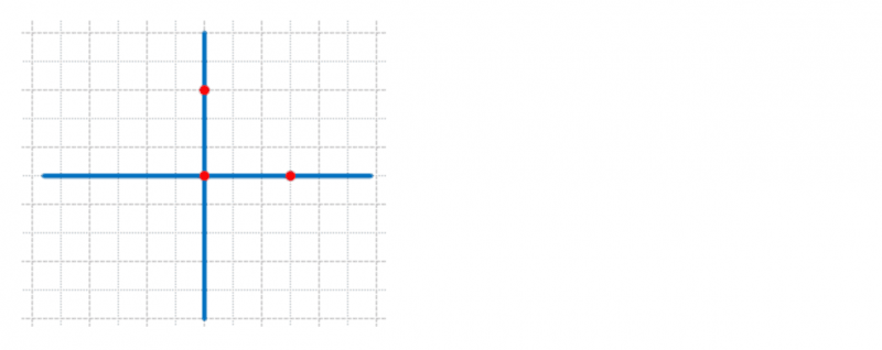 ГДЗ по математике 2 класс Дорофеев, Миракова часть 1 страница 59 номер 9