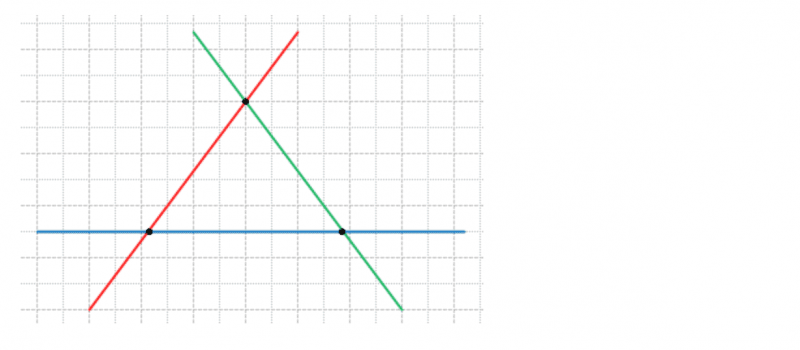 ГДЗ по математике 2 класс Дорофеев, Миракова часть 1 страница 62 номер 11
