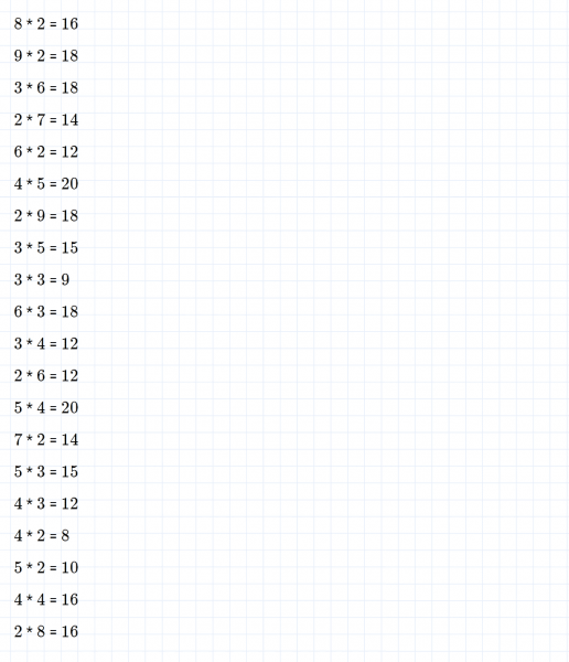 ГДЗ по математике 2 класс Дорофеев, Миракова часть 1 страница 65 номер 1