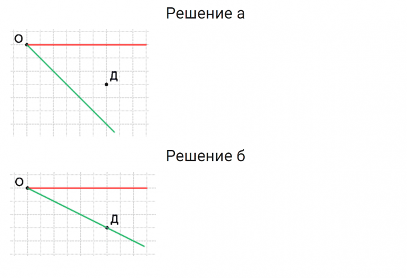 ГДЗ по математике 2 класс Дорофеев, Миракова часть 1 страница 67 номер 6