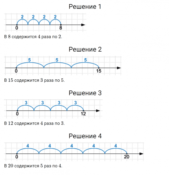 ГДЗ по математике 2 класс Дорофеев, Миракова часть 1 страница 72 номер 2