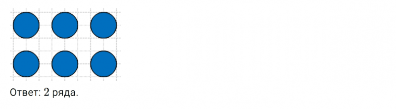 ГДЗ по математике 2 класс Дорофеев, Миракова часть 1 страница 74 номер 1