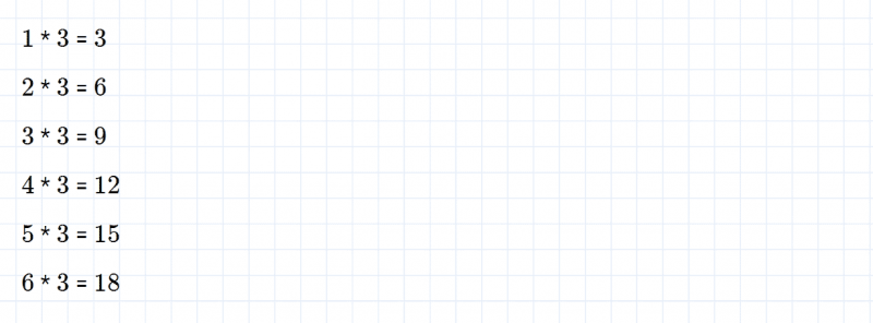 ГДЗ по математике 2 класс Дорофеев, Миракова часть 1 страница 82 номер 1