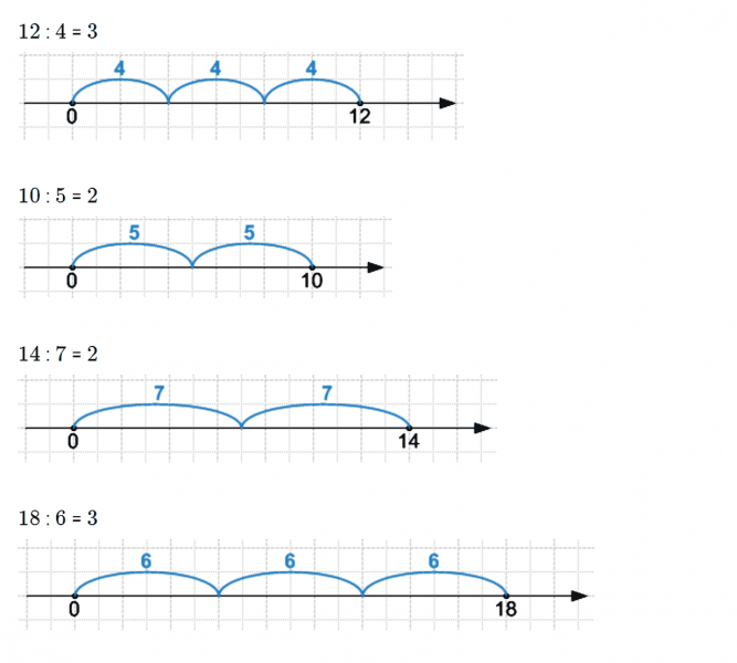 ГДЗ по математике 2 класс Дорофеев, Миракова часть 1 страница 82 номер 7