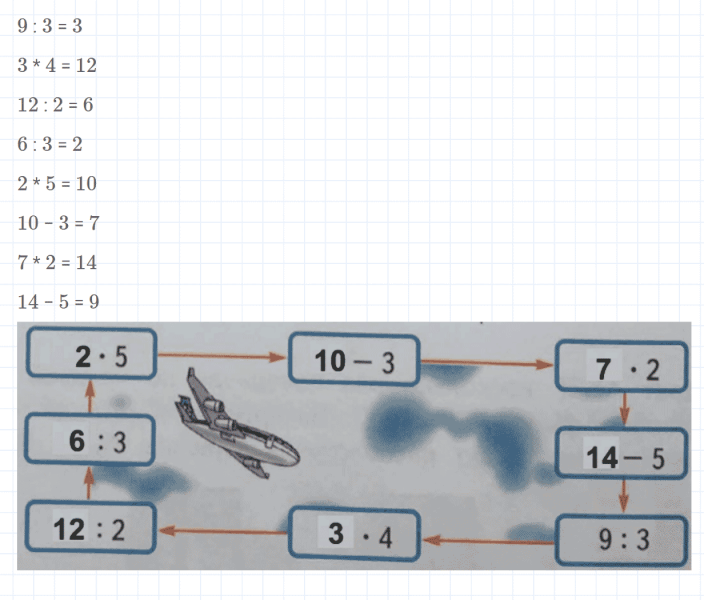 ГДЗ по математике 2 класс Дорофеев, Миракова часть 1 страница 90 номер 8