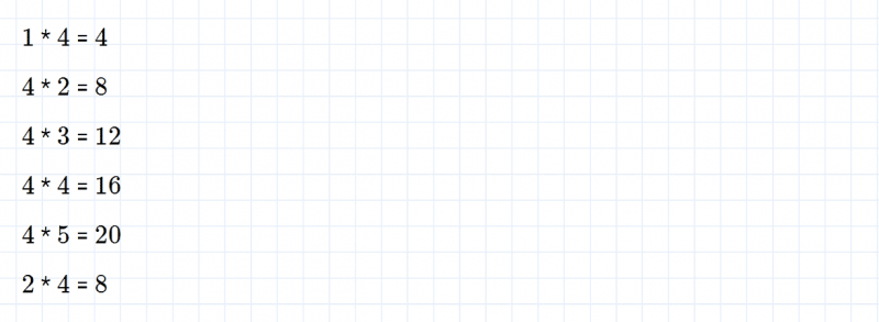 ГДЗ по математике 2 класс Дорофеев, Миракова часть 1 страница 91 номер 1