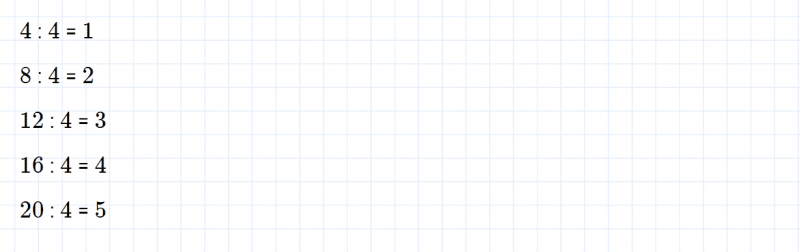 ГДЗ по математике 2 класс Дорофеев, Миракова часть 1 страница 91 номер 3