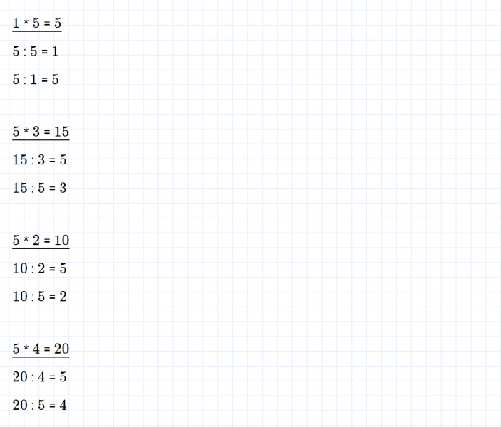 ГДЗ по математике 2 класс Дорофеев, Миракова часть 1 страница 94 номер 1