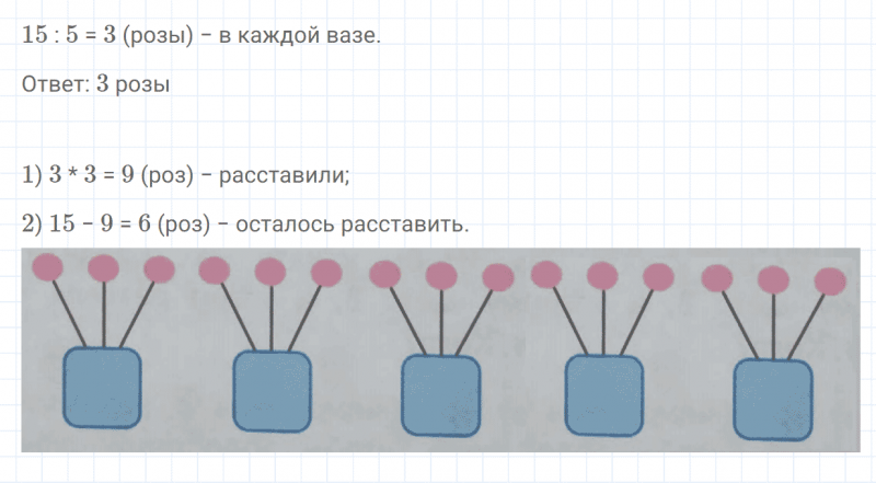 ГДЗ по математике 2 класс Дорофеев, Миракова часть 1 страница 94 номер 4