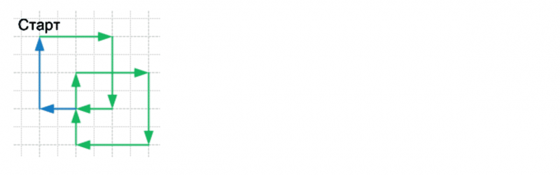 ГДЗ по математике 2 класс Дорофеев, Миракова часть 1 страница 94 номер 9