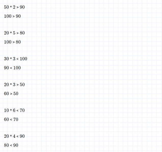 ГДЗ по математике 2 класс Дорофеев, Миракова часть 2 страница 19 номер 2