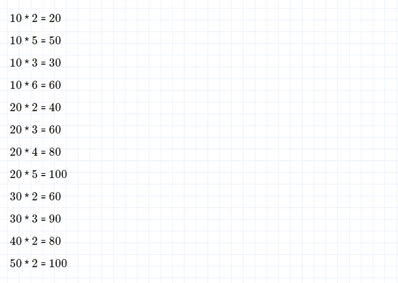 ГДЗ по математике 2 класс Дорофеев, Миракова часть 2 страница 25 номер 1