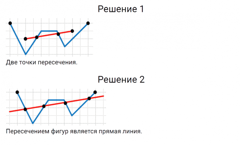 ГДЗ по математике 2 класс Дорофеев, Миракова часть 2 страница 40 номер 1