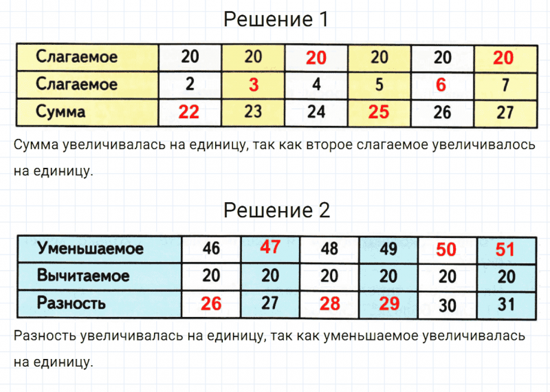 ГДЗ по математике 2 класс Дорофеев, Миракова часть 2 страница 46 номер 4