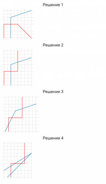 ГДЗ по математике 2 класс Дорофеев, Миракова часть 2 страница 74 номер 7