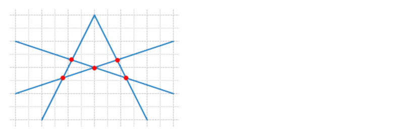 ГДЗ по математике 2 класс Дорофеев, Миракова часть 2 страница 78 номер 8