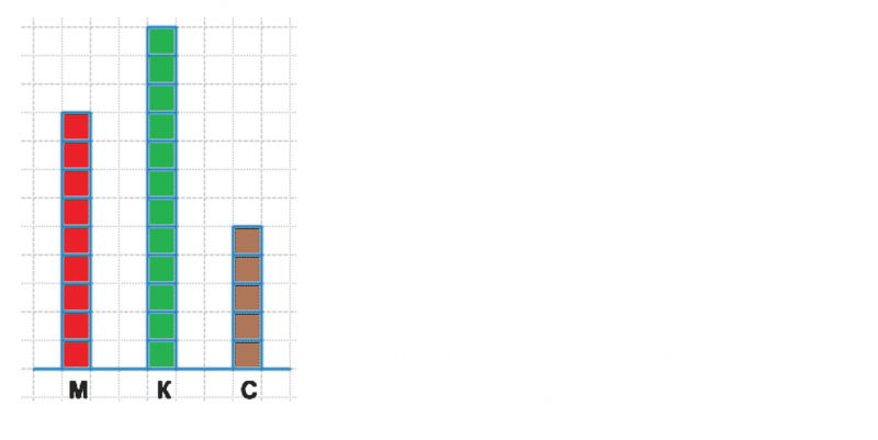 ГДЗ по математике 2 класс Дорофеев, Миракова часть 2 страница 80 номер 6
