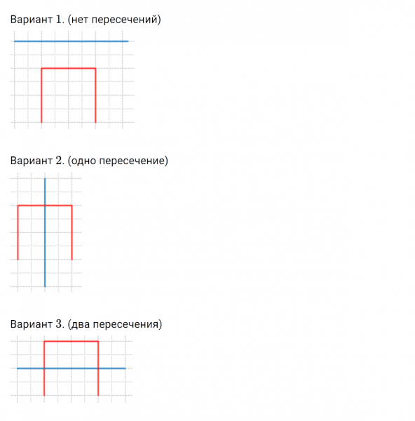 ГДЗ по математике 2 класс Дорофеев, Миракова часть 2 страница 80 номер 7