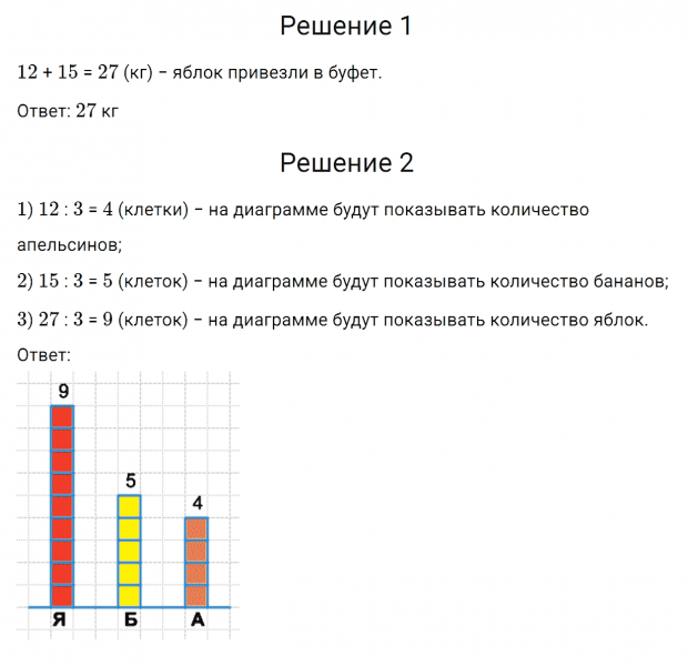 ГДЗ по математике 2 класс Дорофеев, Миракова часть 2 страница 89 номер 8