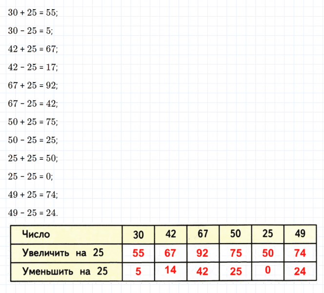 ГДЗ по математике 2 класс Дорофеев, Миракова часть 2 страница 90 номер 9