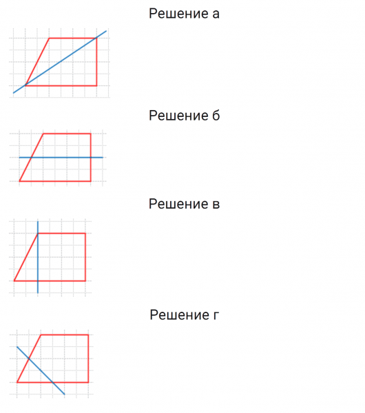 ГДЗ по математике 2 класс Дорофеев, Миракова часть 2 страница 99 номер 9