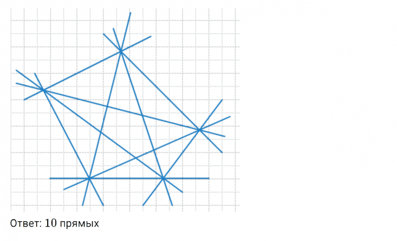 ГДЗ по математике 2 класс Петерсон часть 1 Дополнительная задача номер 4