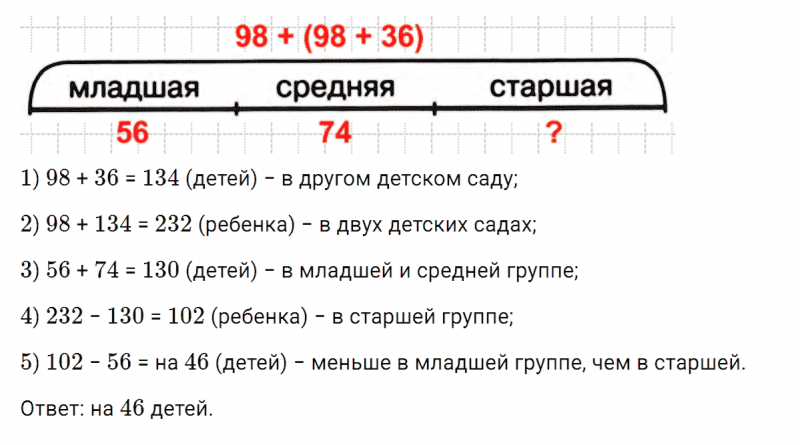 ГДЗ по математике 2 класс Петерсон задание 8 урок 5 часть 2