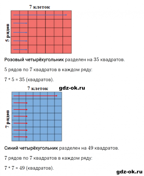 ГДЗ по математике 2 класс Рудницкая, Юдачева задание №11 страница 37 часть 2