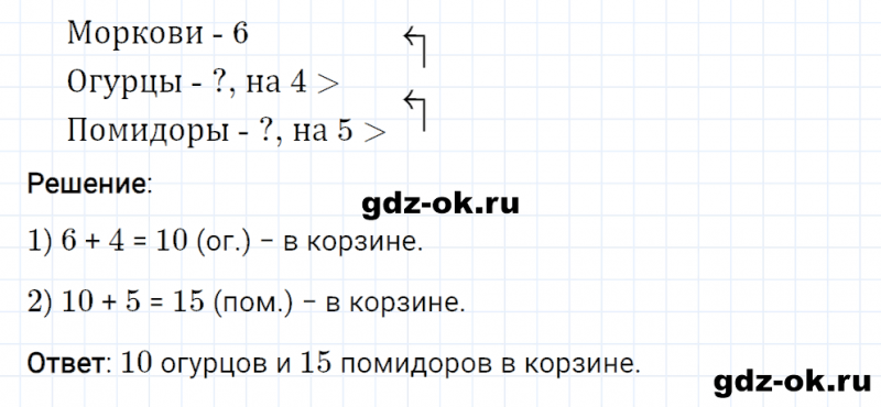 ГДЗ по математике 2 класс Рудницкая, Юдачева задание №11 страница 44 часть 1