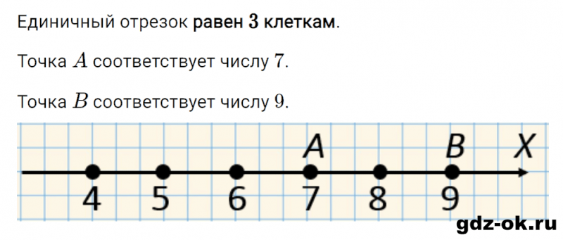 ГДЗ по математике 2 класс Рудницкая, Юдачева задание №12 страница 57 часть 1