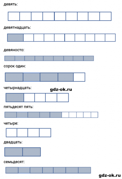 ГДЗ по математике 2 класс Рудницкая, Юдачева задание №13 страница 45 часть 1