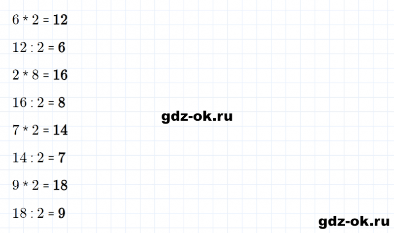 ГДЗ по математике 2 класс Рудницкая, Юдачева задание №14 страница 102 часть 1