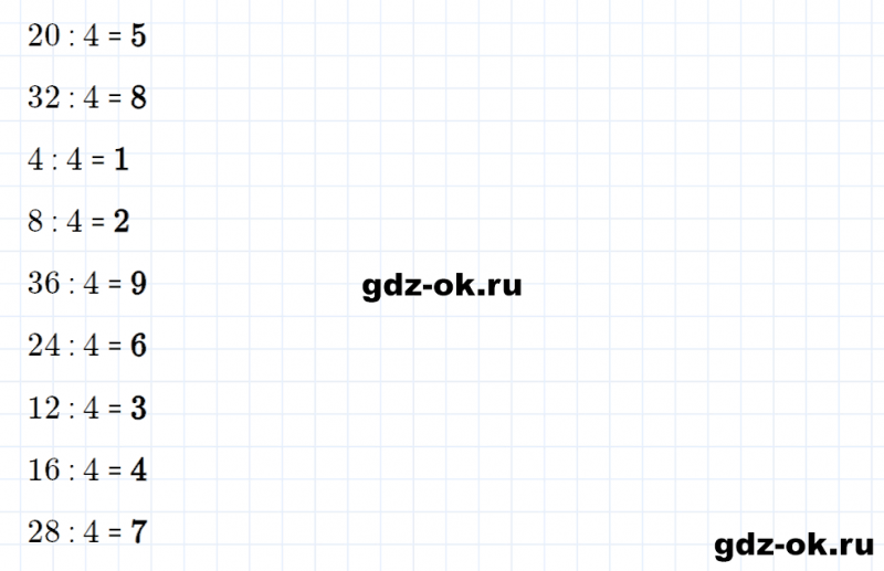 ГДЗ по математике 2 класс Рудницкая, Юдачева задание №14 страница 120 часть 1