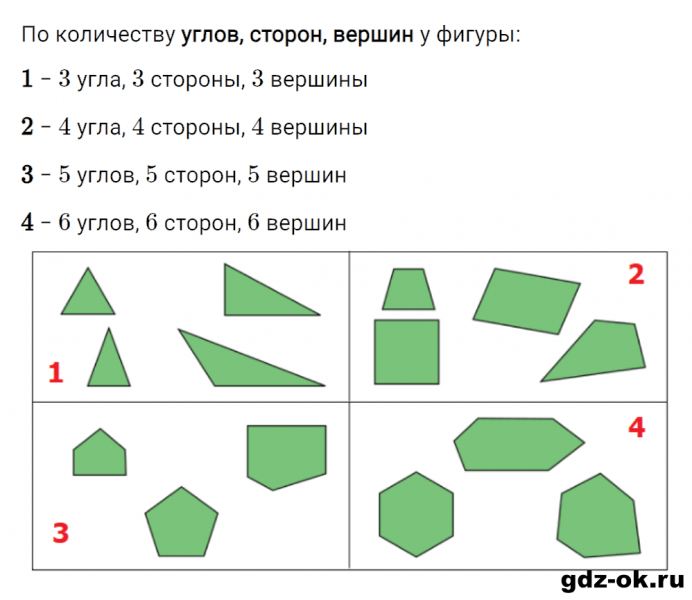 ГДЗ по математике 2 класс Рудницкая, Юдачева задание №16 страница 52 часть 1