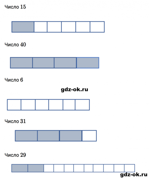ГДЗ по математике 2 класс Рудницкая, Юдачева задание №17 страница 23 часть 1