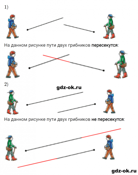 ГДЗ по математике 2 класс Рудницкая, Юдачева задание №18 страница 91 часть 2