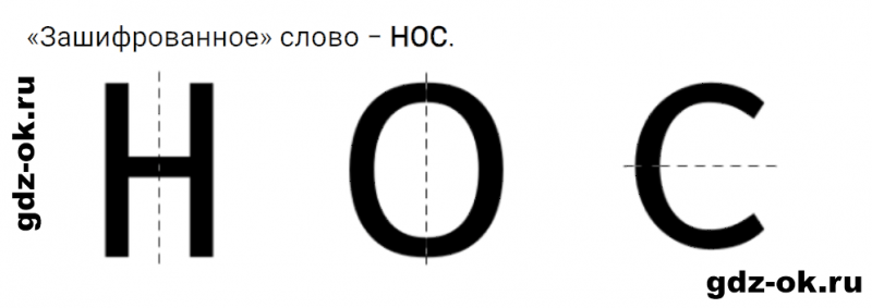 ГДЗ по математике 2 класс Рудницкая, Юдачева задание №19 страница 59 часть 1