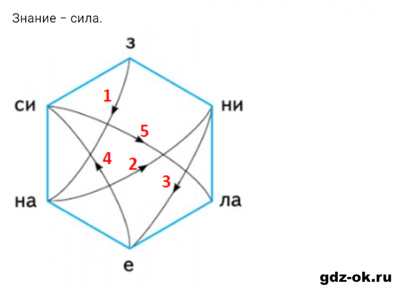 ГДЗ по математике 2 класс Рудницкая, Юдачева задание №19 страница 84 часть 2