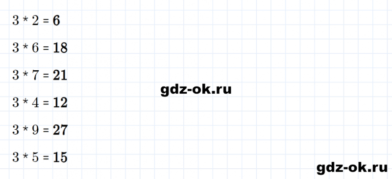 ГДЗ по математике 2 класс Рудницкая, Юдачева задание №2 страница 108 часть 1