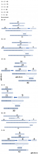 ГДЗ по математике 2 класс Рудницкая, Юдачева задание №2 страница 68 часть 1