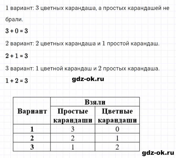 ГДЗ по математике 2 класс Рудницкая, Юдачева задание №21 страница 24 часть 1
