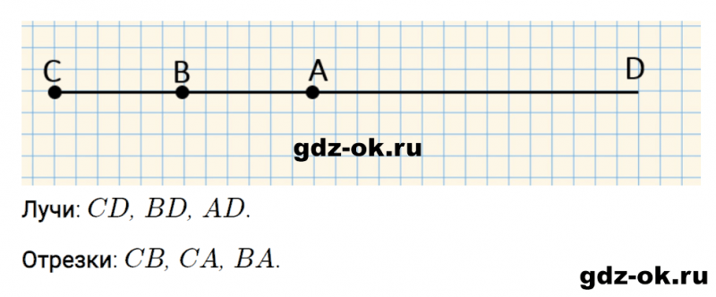 ГДЗ по математике 2 класс Рудницкая, Юдачева задание №21 страница 54 часть 1